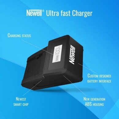 Newell Ultra Fast NP-F Charger 2